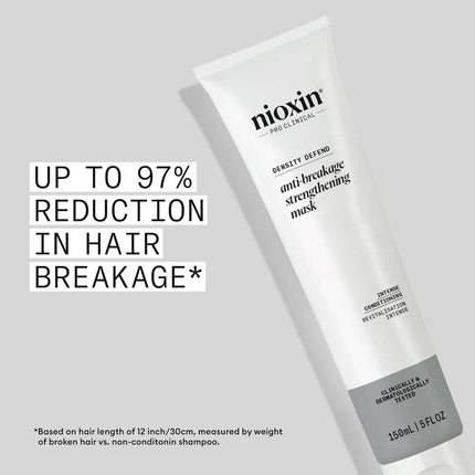 Nioxin Anti-Breakage Strengthening Mask