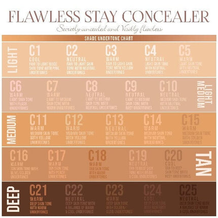 Beauty Creations Flawless Stay Concealer Colors