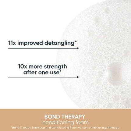 Biolage Bond Therapy Conditioning Foam