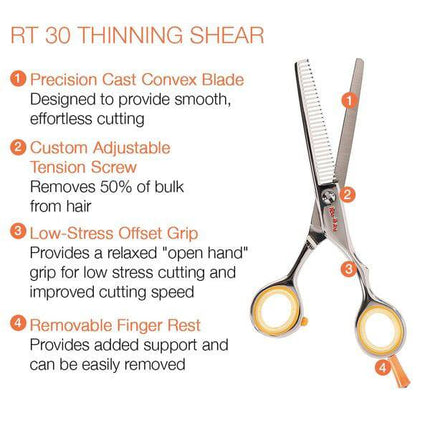 Cricket Roc-it Dog R 575 & RT 30 Shear & Thinner Duo