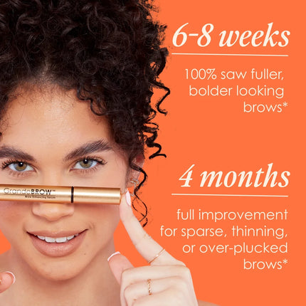 Grande Cosmetics GrandeBROW Brow Enhancing Serum, 4 Month Supply