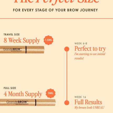 Grande Cosmetics GrandeBROW Brow Enhancing Serum, 4 Month Supply