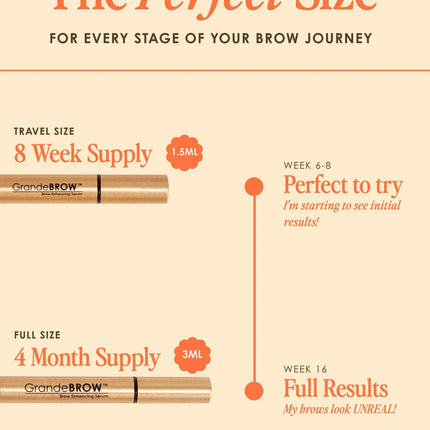Grande Cosmetics GrandeBROW Brow Enhancing Serum, 8 Week 1 mL