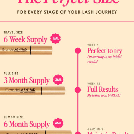 Grande Cosmetics Travel Size GrandeLASH-MD Lash Enhancing Serum, 6 Week Supply