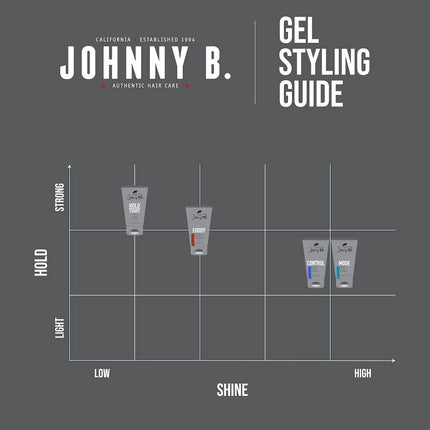 Johnny B Fuddy Matte Styling Gel 16oz Bonus Size