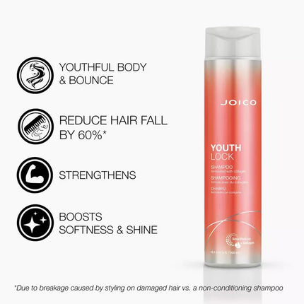 Joico Youthlock Shampoo