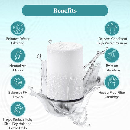 kitsch Shower Filter Refill Cartridge