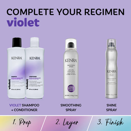 Kenra Professional Violet Conditioner