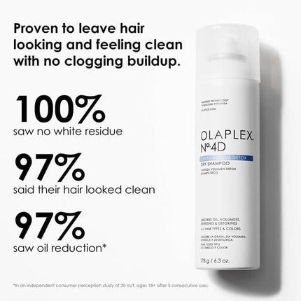 Olaplex No. 4D Clean Volume Detox Dry Shampoo