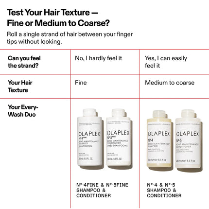 Olaplex No. 4 Fine Bond Maintenance Shampoo