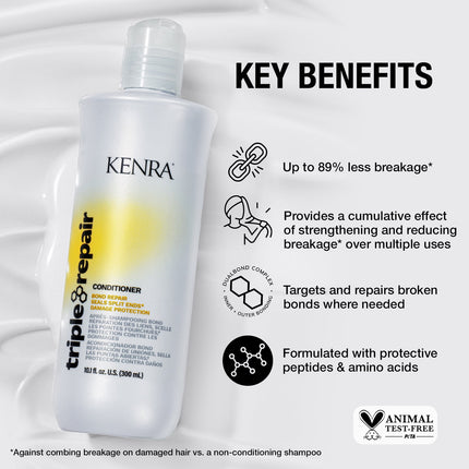 Kenra Professional Triple Repair Conditioner