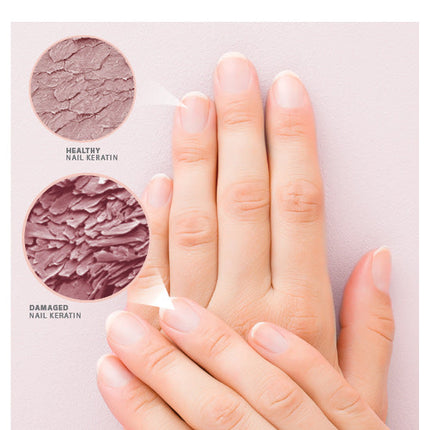ZOYA Rescue & Repair Save My Nails Kit