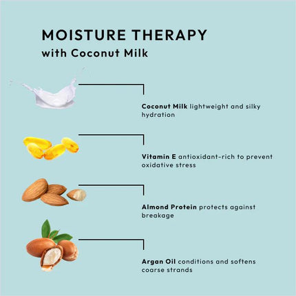 be-care-love-moisture-therapy-mask-treatment-with-coconut-milk-3