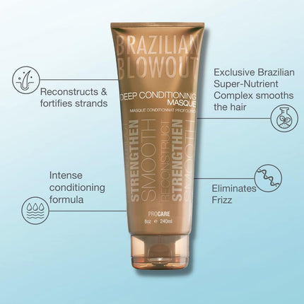 Brazilian Blowout Deep Conditioning Masque