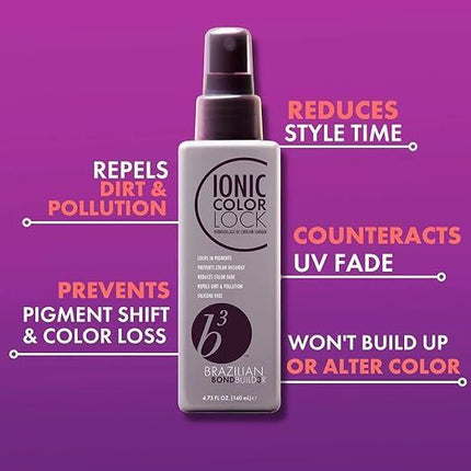 brazilian-blowout-ionic-color-lock-6