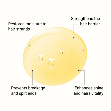 Najeau Hair Mask