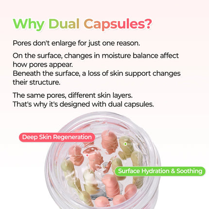 Dr. Melaxin CACTOX Pore Dual Capsule Cream