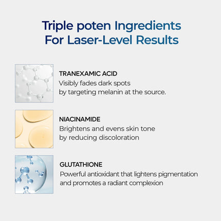 Dr. Melaxin TX Cream