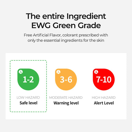 Dr. Melaxin TX Cream