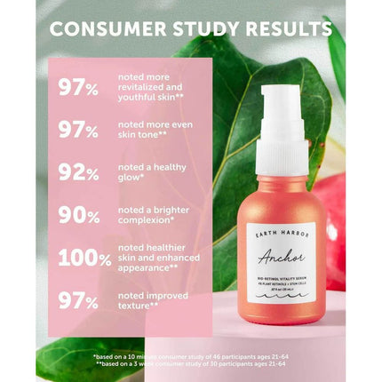 earth-harbor-naturals-anchor-bio-retinol-youth-serum-5
