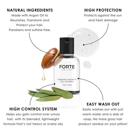 forte-series-hydrating-argan-oil-reduce-frizz-smooths-softens-2.5-oz-3