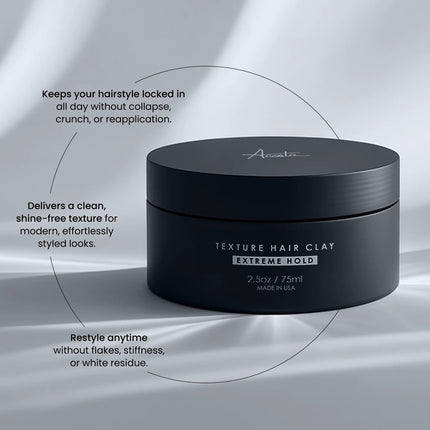 Texture Clay - Extreme Hold - Texture & Volume - 2.5 Oz 2