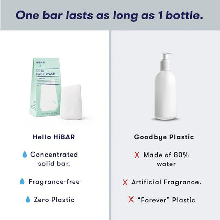 hibar-cleanse-face-wash-4