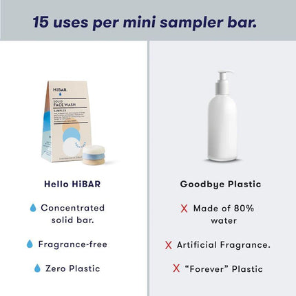 hibar-face-wash-sampler-4