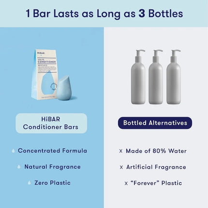 HiBar Fragrance-Free Moisturize Shampoo & Conditioner Set