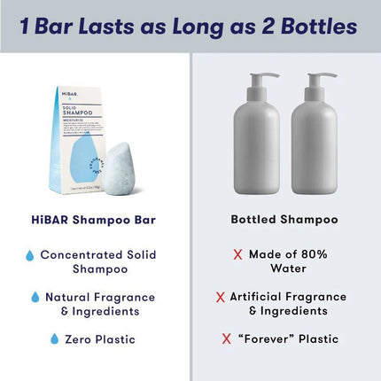 hibar-fragrance-free-moisturize-shampoo-4