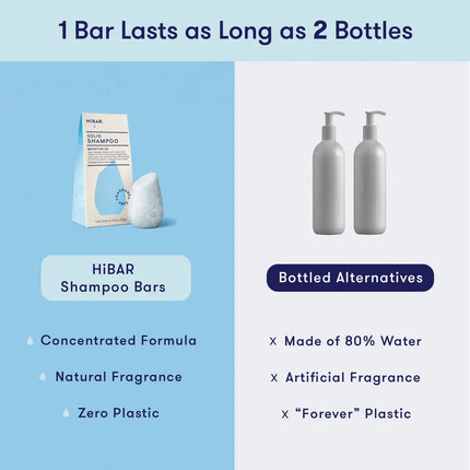 HiBar Fragrance-Free Moisturize Shampoo