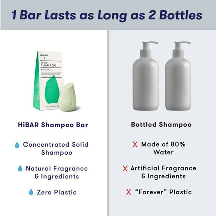 hibar-maintain-shampoo-bar-4
