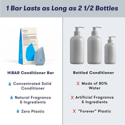 hibar-moisturize-conditioner-bar-4