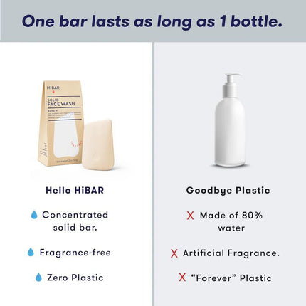 hibar-renew-face-wash-5