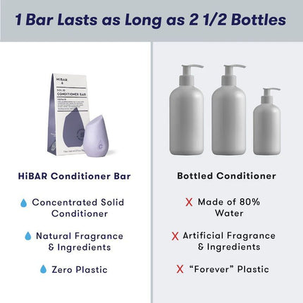 hibar-repair-conditioner-bar-3