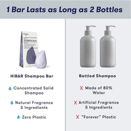 hibar-repair-shampoo-bar-3