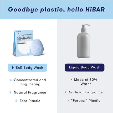 hibar-soap-free-body-wash-bar-8