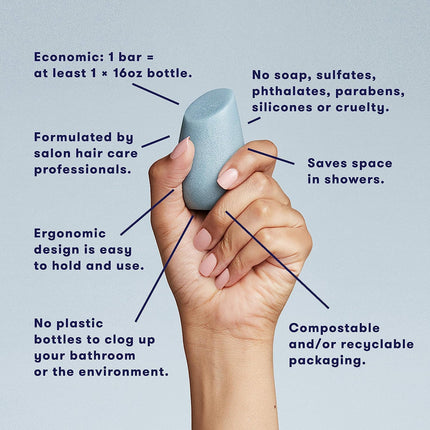 Hand holding a blue bar of soap with text about its benefits on a light blue background