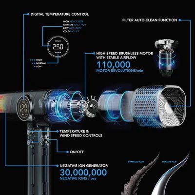 karma-iq-professional-digital-blow-dryer-5