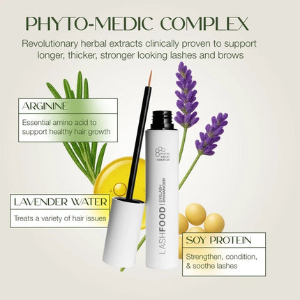 Lashfood Gift of Lashes Set