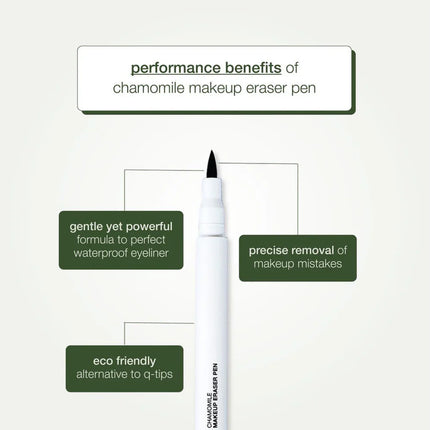 Lashfood Lash-Aid Set ($38 Value)