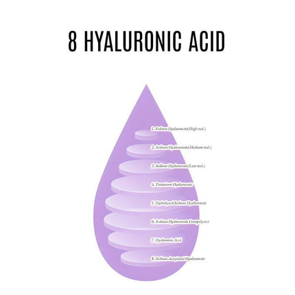 leaders-cosmetics-usa-pro-hydra-hyaluronic-mask-3