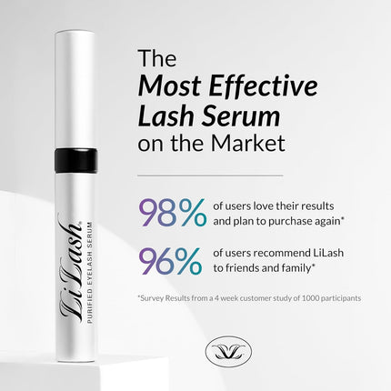 LiLash Eyelash Serum