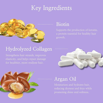 luseta-beauty-biotin-collagen-jet-set-hair-strengthen-kit-3