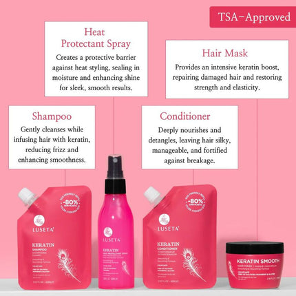 luseta-beauty-keratin-jet-set-hair-smooth-kit-4