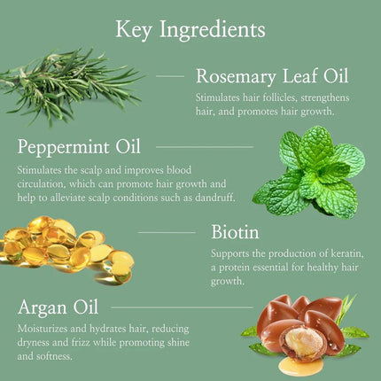 luseta-beauty-rosemary-mint-jet-set-hair-refresh-kit-3