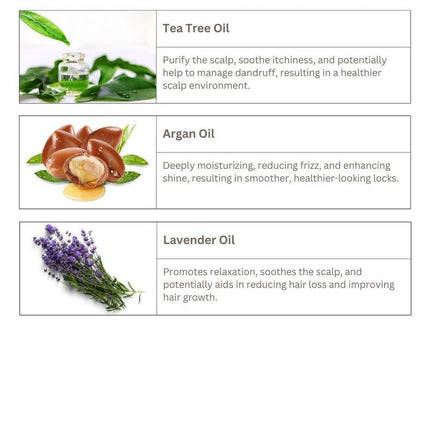 luseta-beauty-tea-tree-argan-oil-hair-mask-3