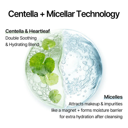 mixsoon Centella Cleansing Water
