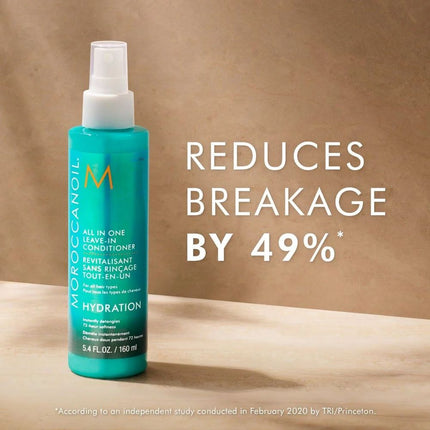 moroccanoil-leave-in-conditioner-2