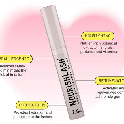 NourishLash Eyelash & Eyebrow Growth Serum Set